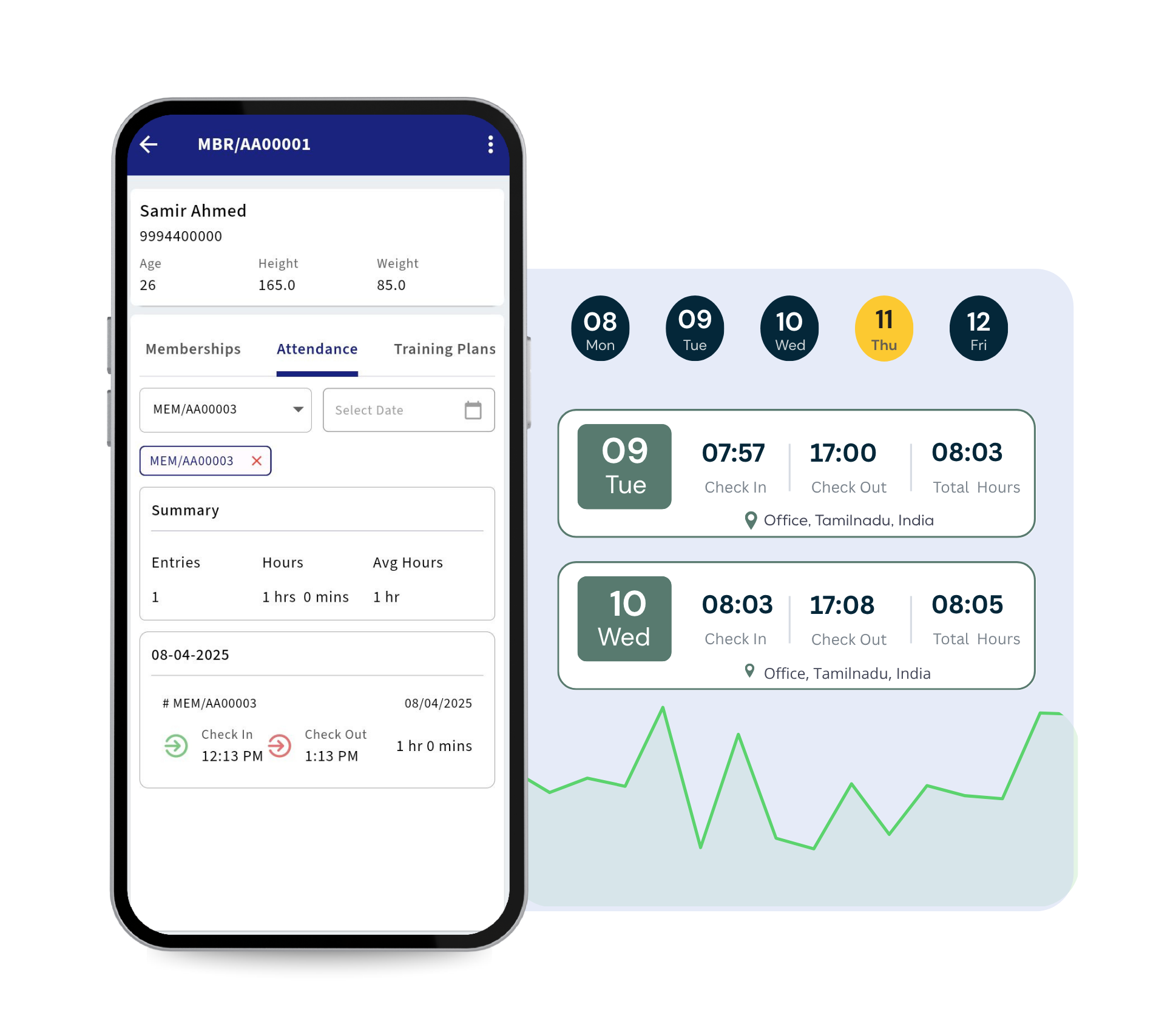 Attendance Tracking