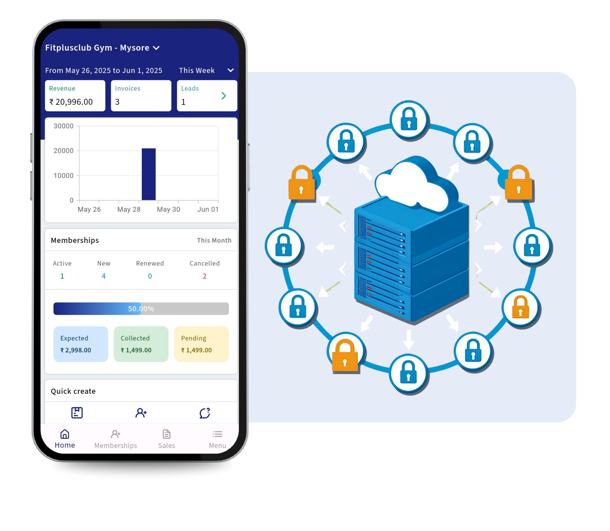 Cloud Backup